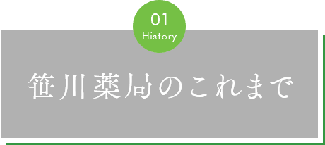 笹川薬局、これまでの68年